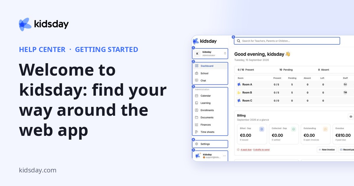 Welcome to kidsday: find your way around the web app