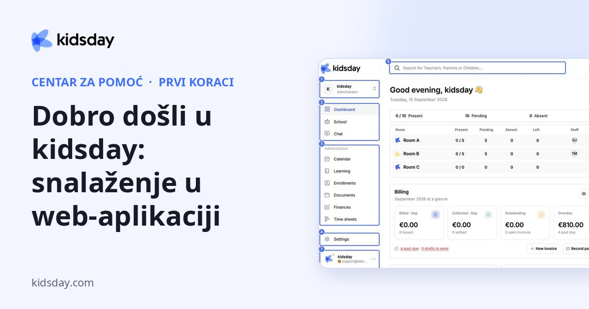 Dobro došli u kidsday: snalaženje u web-aplikaciji