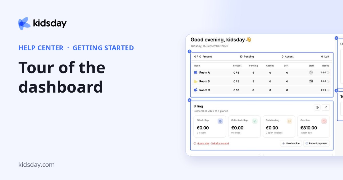 Tour of the dashboard