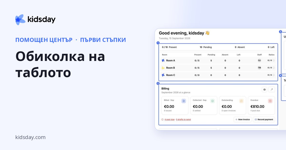 Обиколка на таблото