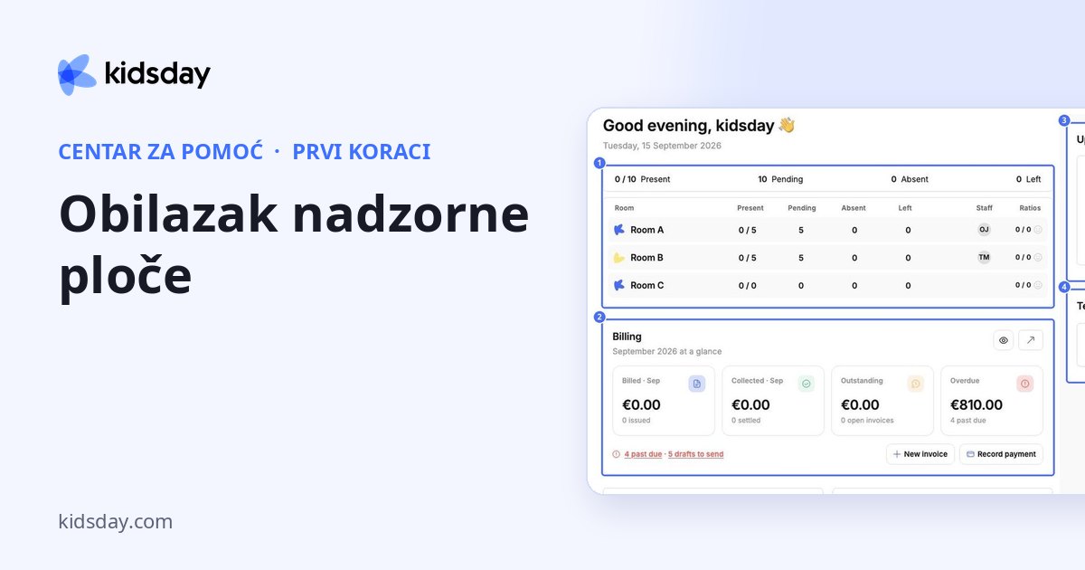 Obilazak nadzorne ploče