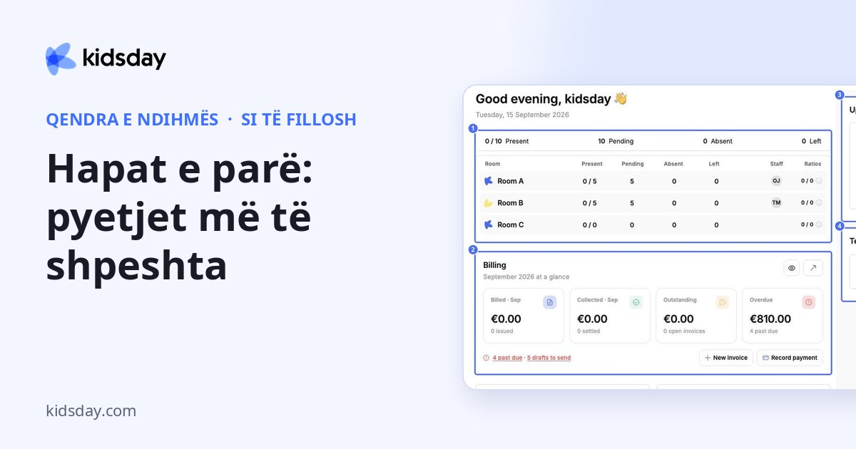 Hapat e parë: pyetjet më të shpeshta