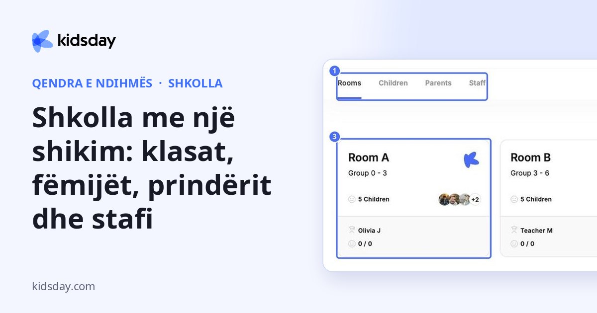 Shkolla me një shikim: klasat, fëmijët, prindërit dhe stafi