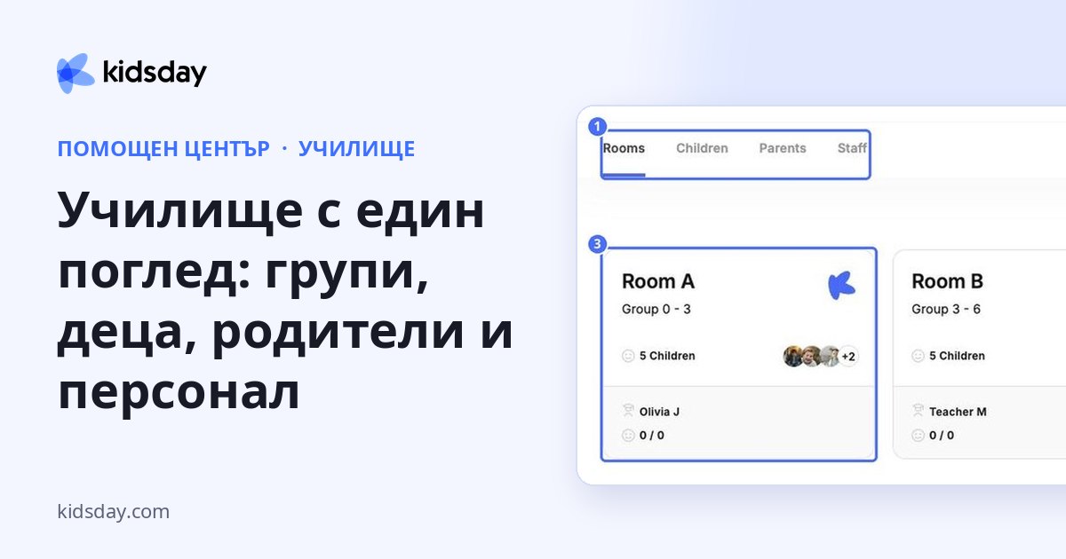 Училище с един поглед: групи, деца, родители и персонал