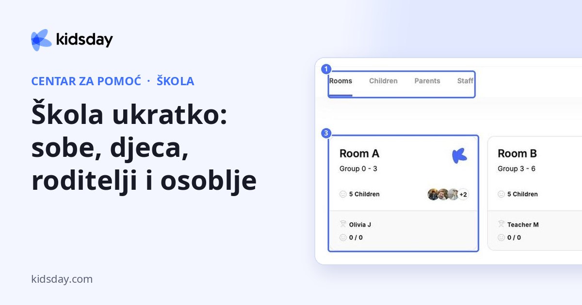 Škola ukratko: sobe, djeca, roditelji i osoblje