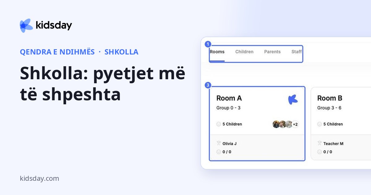 Shkolla: pyetjet më të shpeshta
