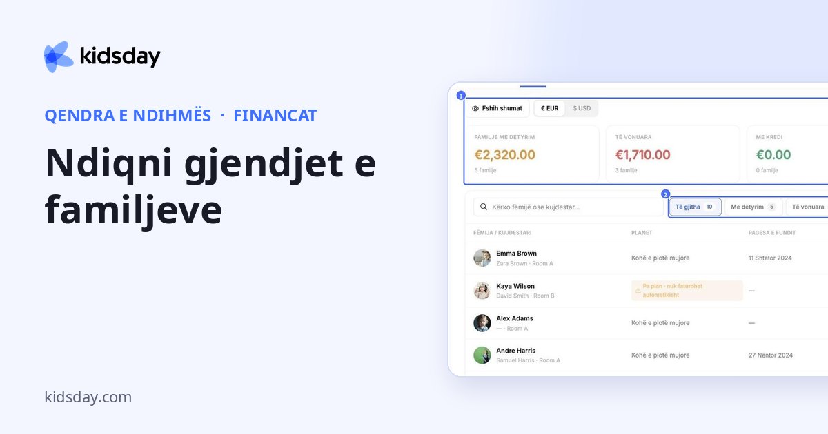 Ndiqni gjendjet e familjeve