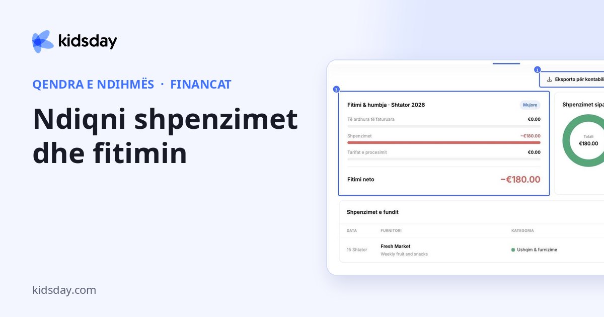 Ndiqni shpenzimet dhe fitimin