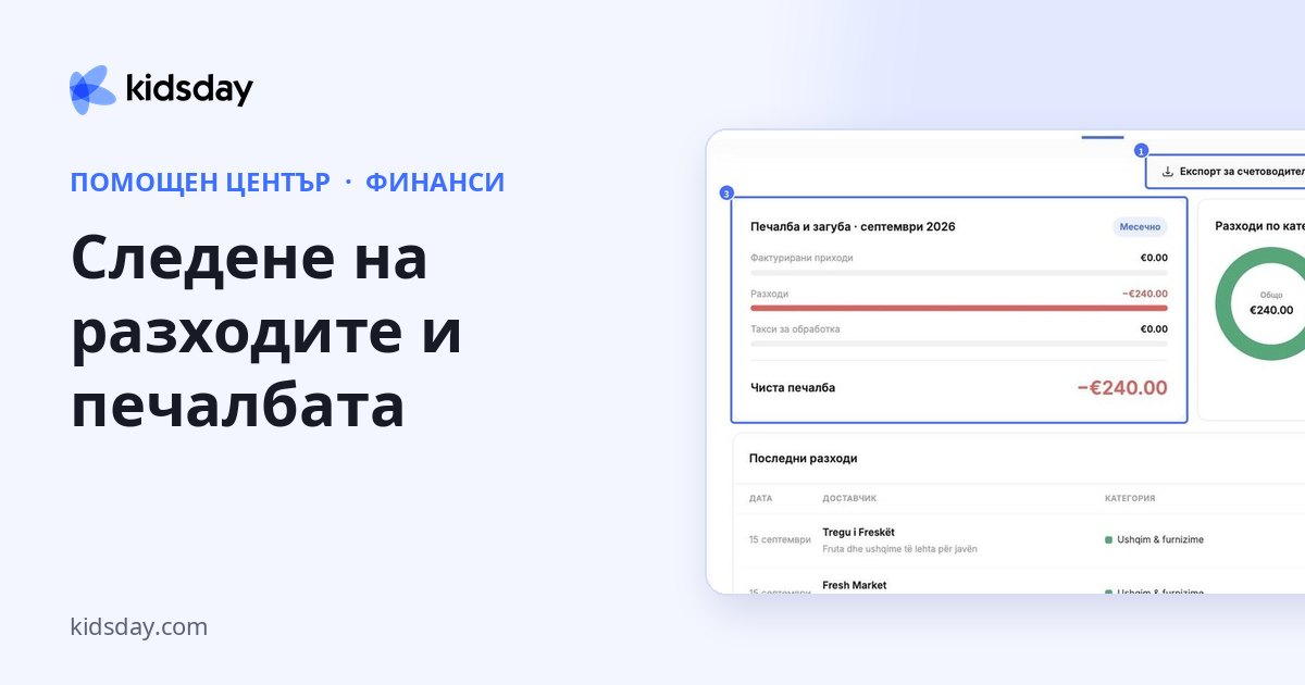 Следене на разходите и печалбата