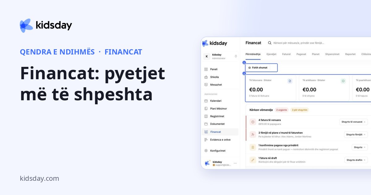 Financat: pyetjet më të shpeshta