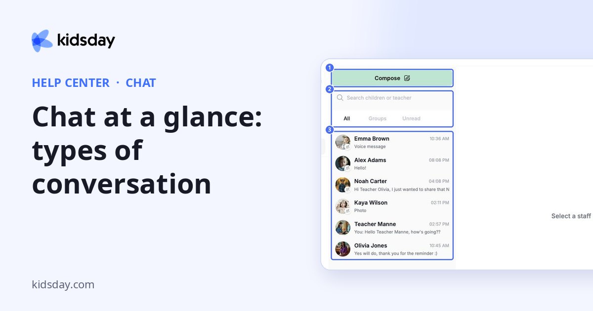 Chat at a glance: types of conversation