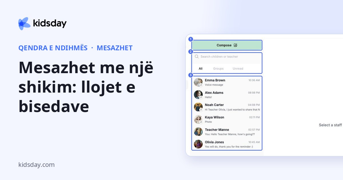 Mesazhet me një shikim: llojet e bisedave
