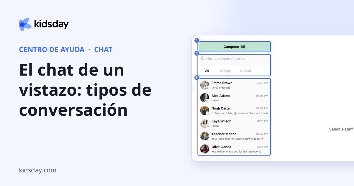 El chat de un vistazo: tipos de conversación