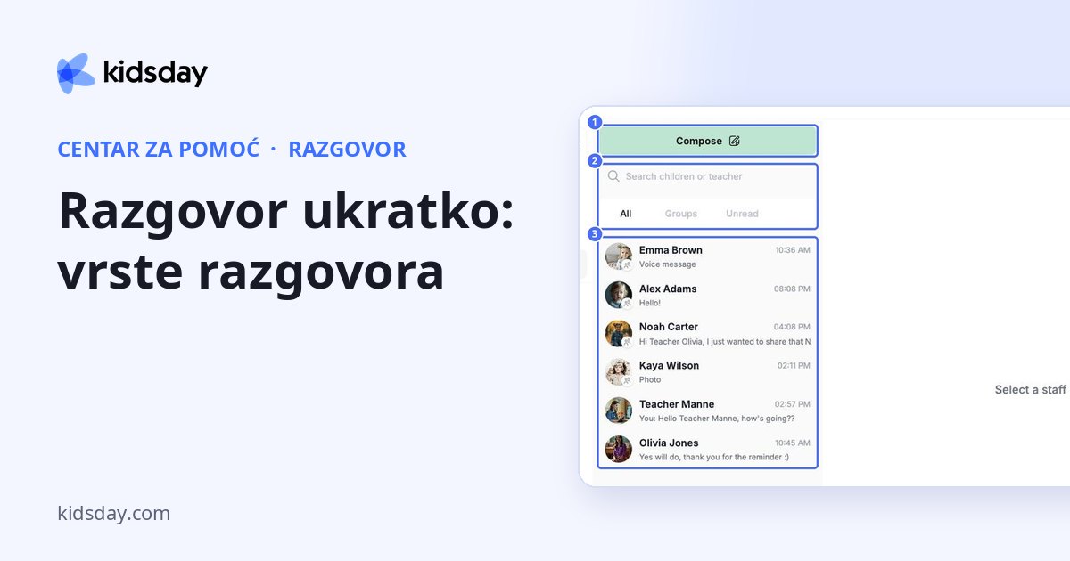 Razgovor ukratko: vrste razgovora