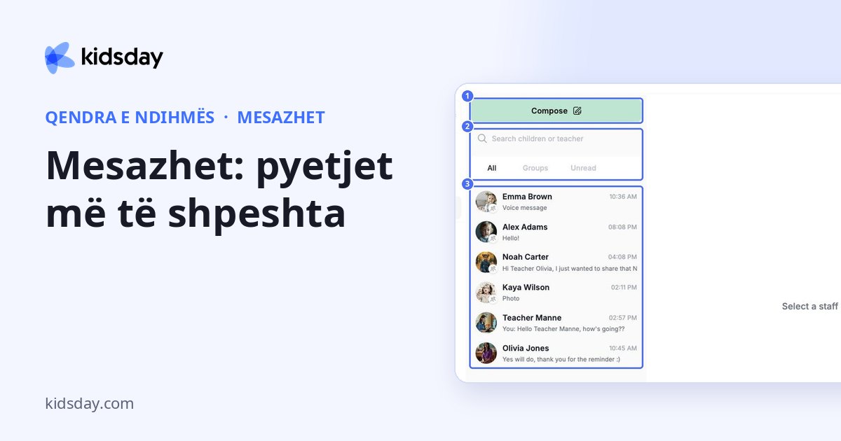Mesazhet: pyetjet më të shpeshta