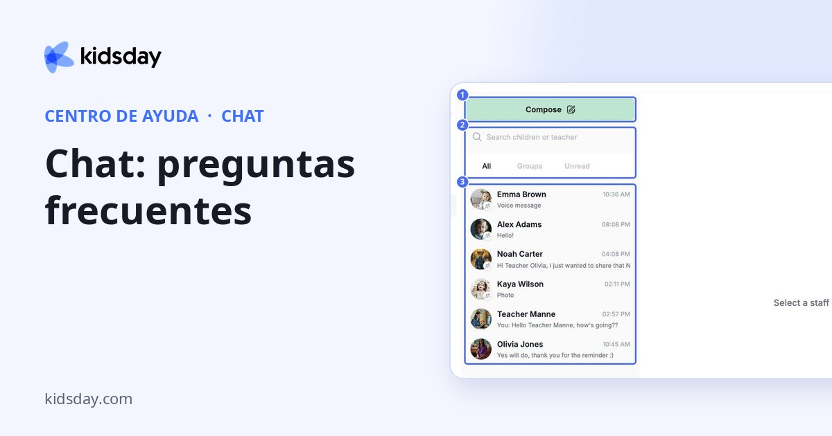 Chat: preguntas frecuentes