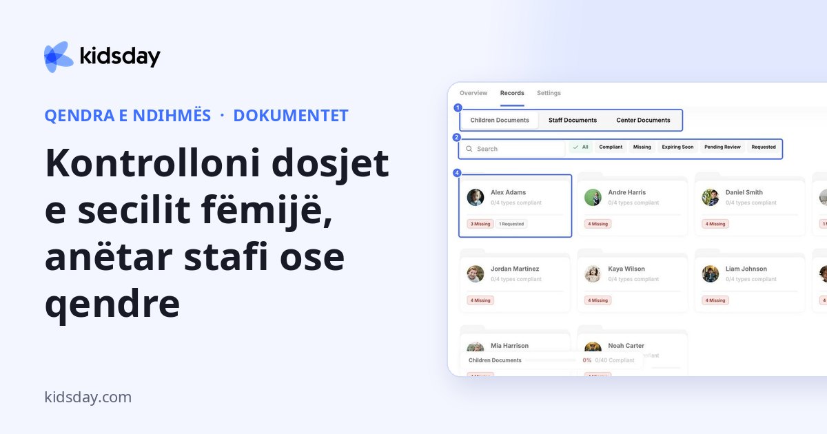 Kontrolloni dosjet e secilit fëmijë, anëtar stafi ose qendre