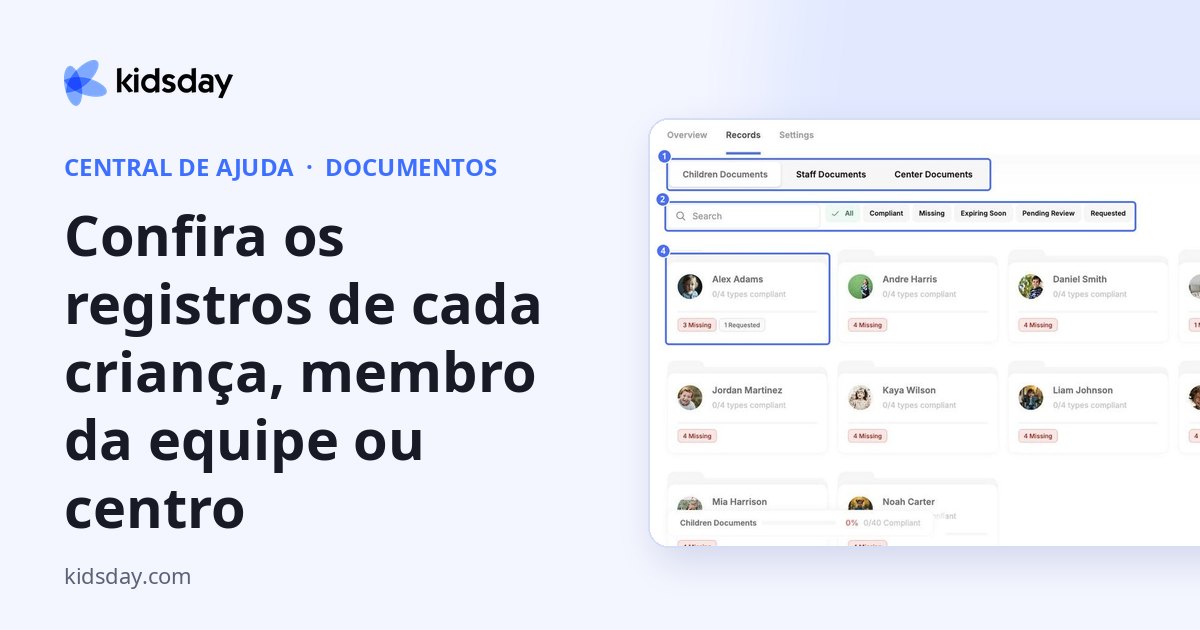 Confira os registros de cada criança, membro da equipe ou centro