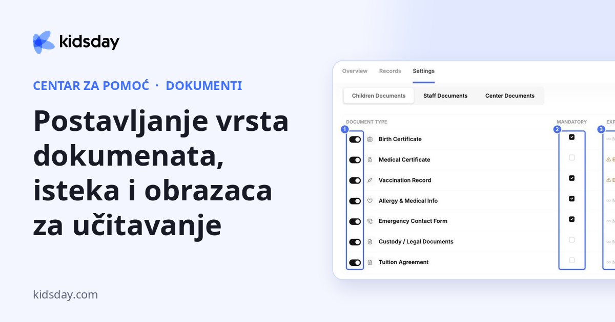Postavljanje vrsta dokumenata, isteka i obrazaca za učitavanje