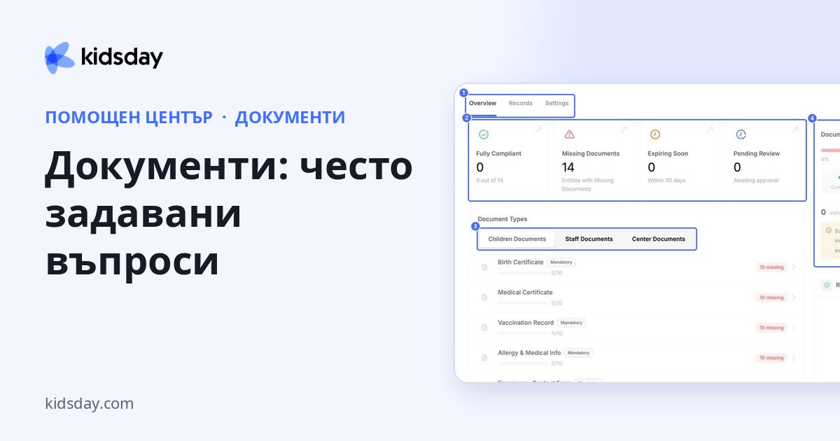 Документи: често задавани въпроси