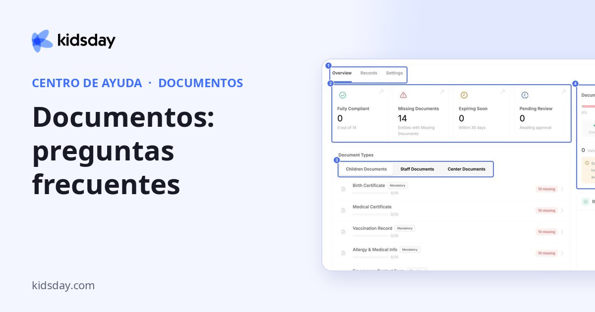 Documentos: preguntas frecuentes