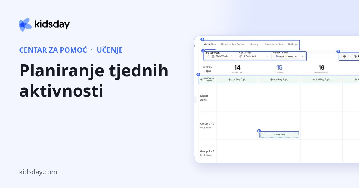 Planiranje tjednih aktivnosti