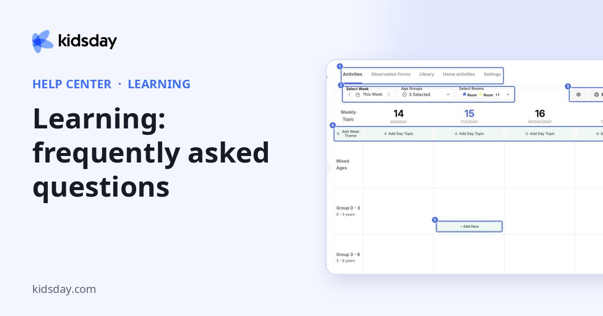 Learning: frequently asked questions