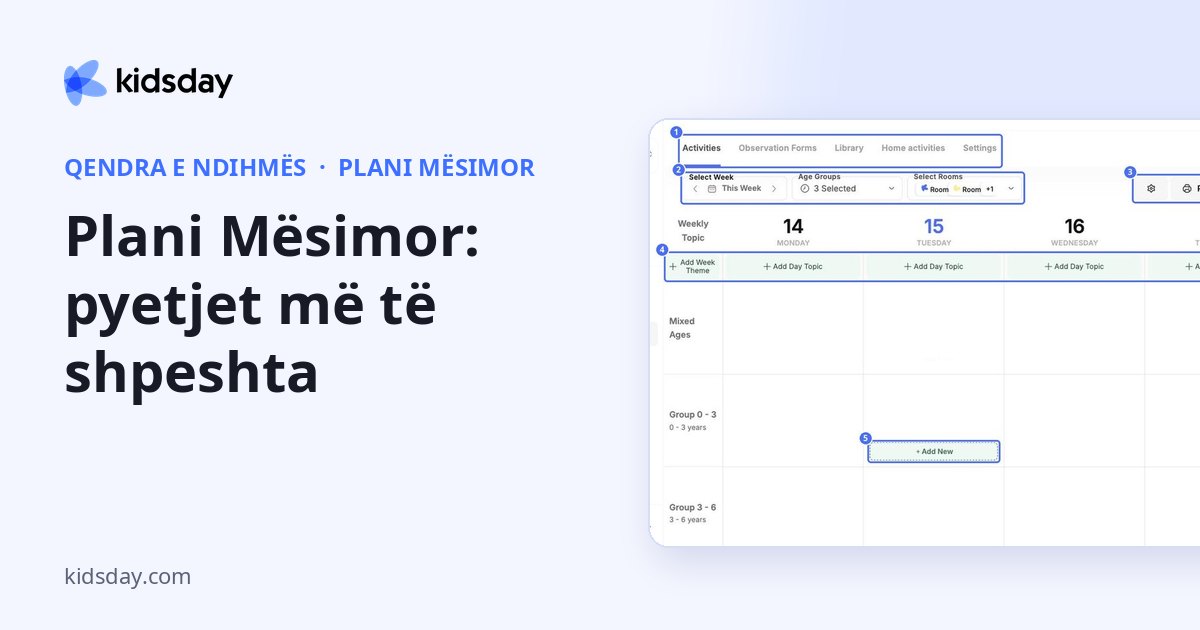 Plani Mësimor: pyetjet më të shpeshta
