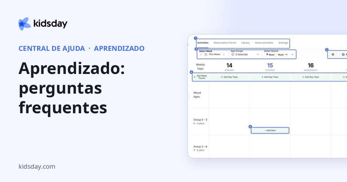 Aprendizado: perguntas frequentes