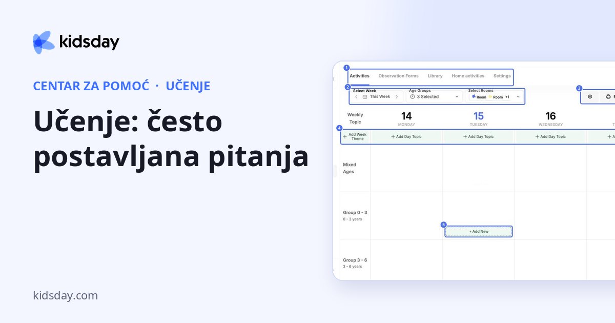 Učenje: često postavljana pitanja