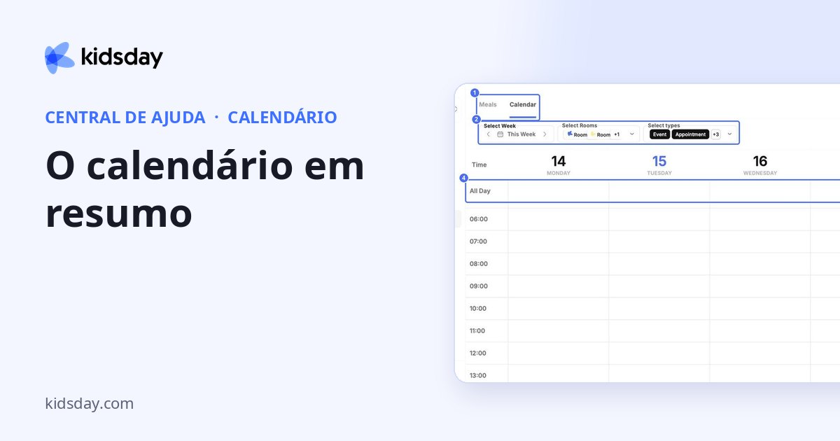 O calendário em resumo