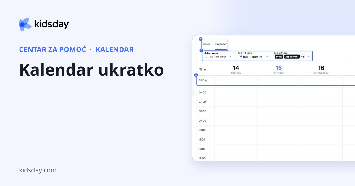 Kalendar ukratko