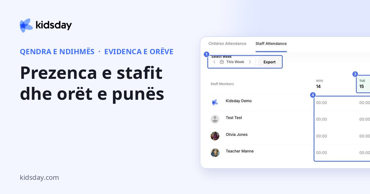 Prezenca e stafit dhe orët e punës