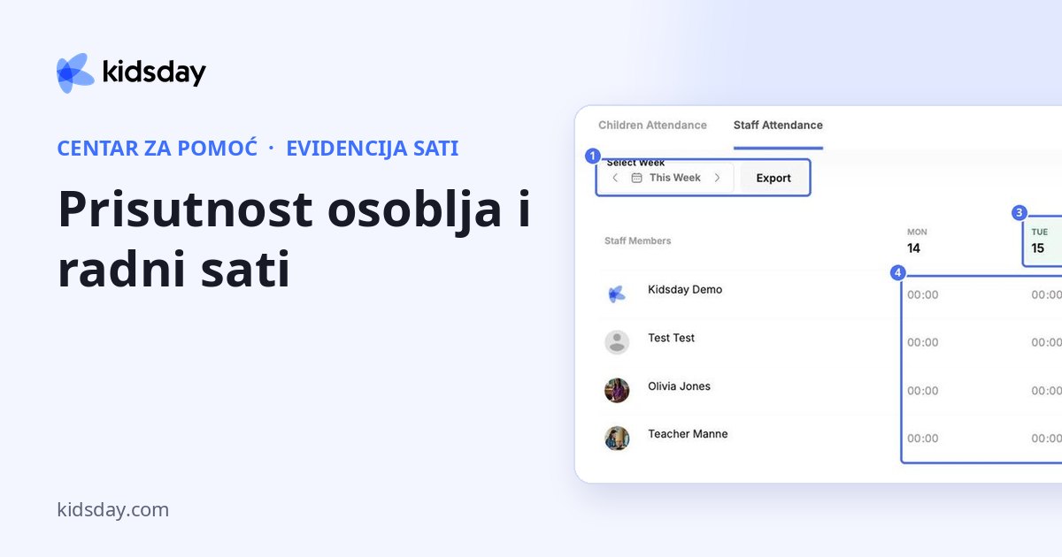 Prisutnost osoblja i radni sati