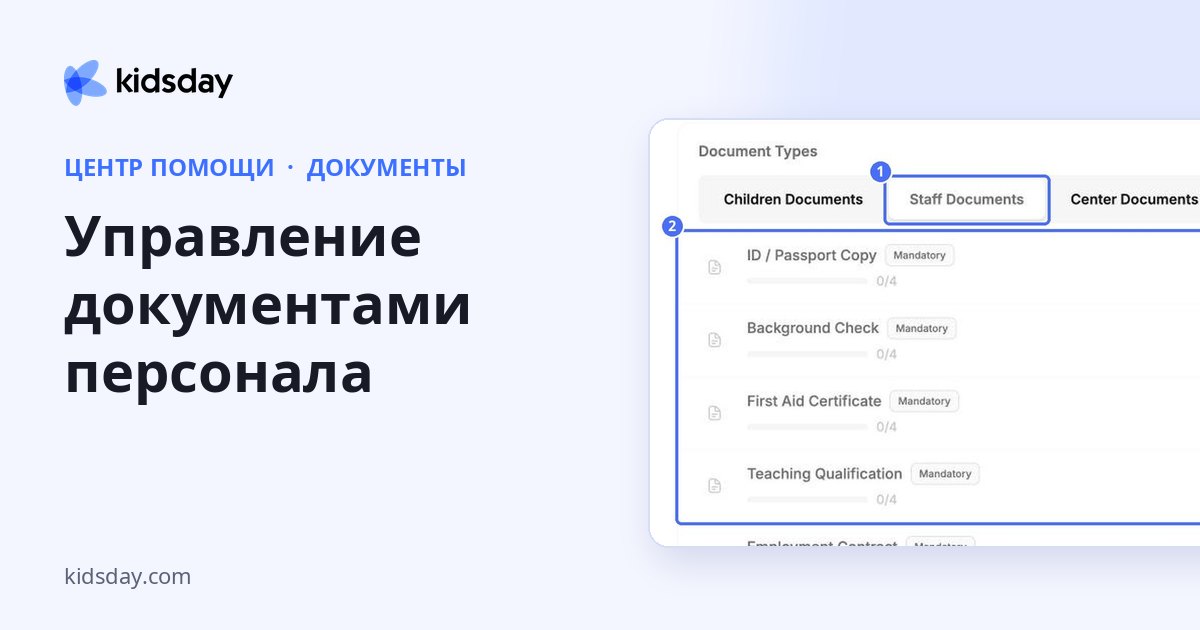 Управление документами персонала