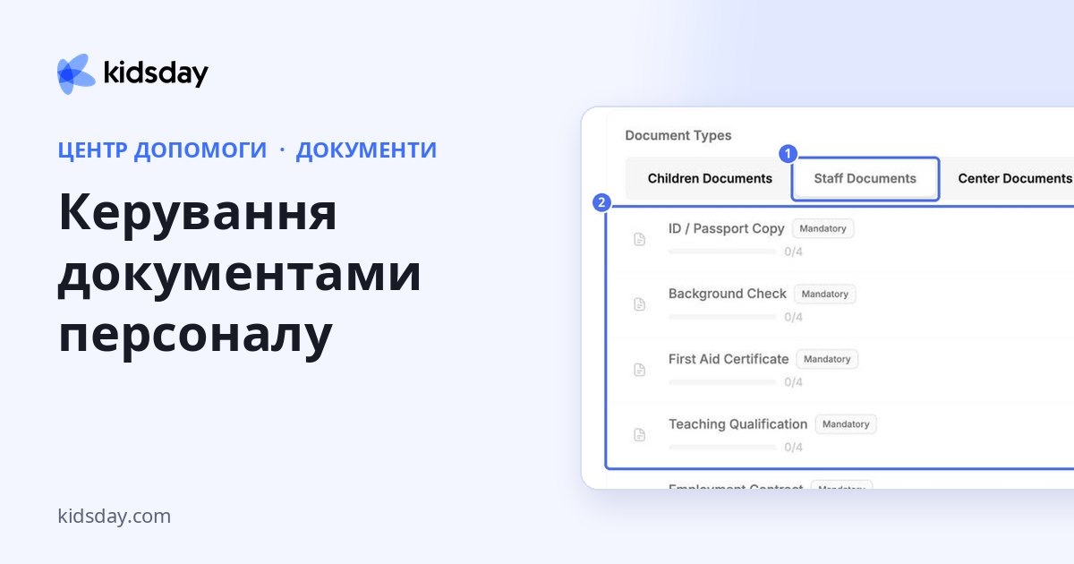 Керування документами персоналу