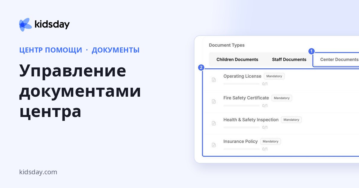 Управление документами центра
