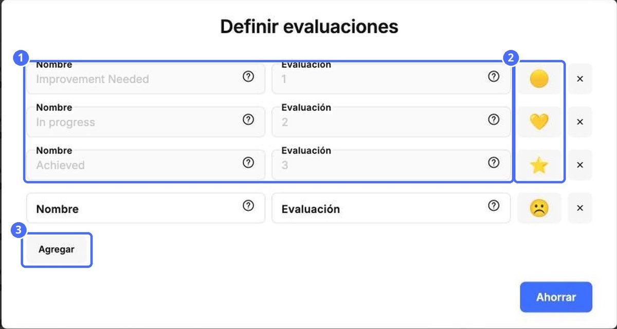 (1) Nombres y números de evaluación, (2) iconos, (3) agregar un nivel