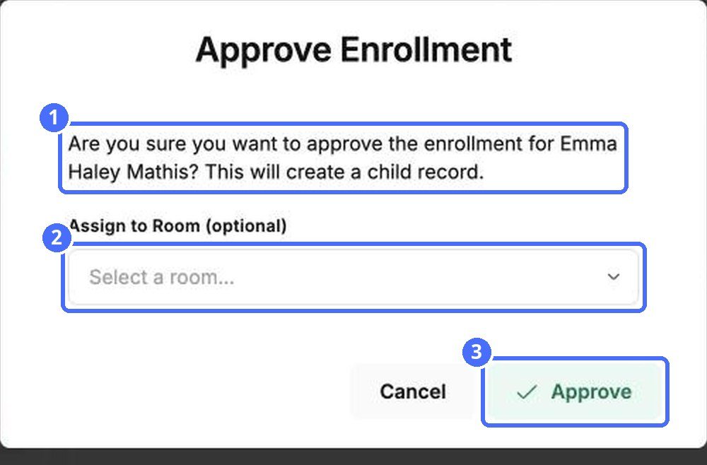 (1) What will happen, (2) assign a room (optional), (3) Approve