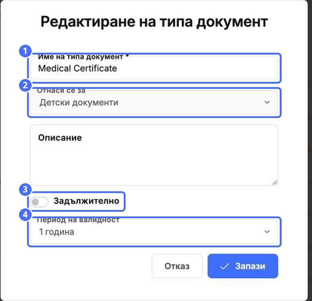 (1) Име, (2) Отнася се за, (3) Задължителен, (4) Срок на валидност