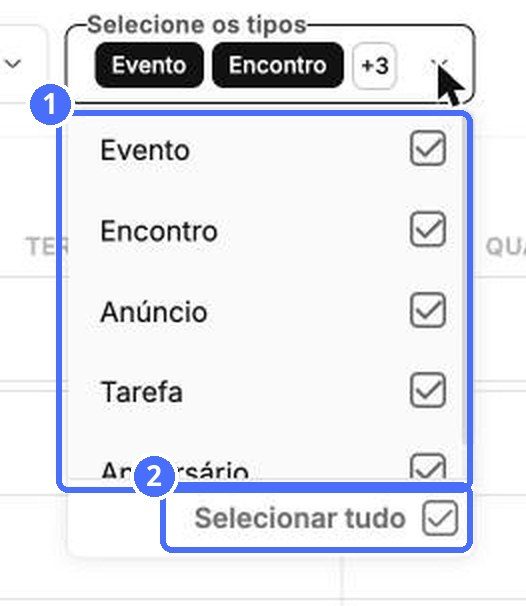 (1) Os tipos de item, (2) Selecionar tudo