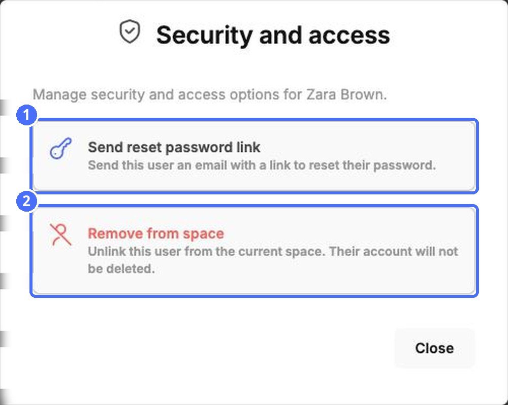 (1) Send reset password link, (2) Remove from space