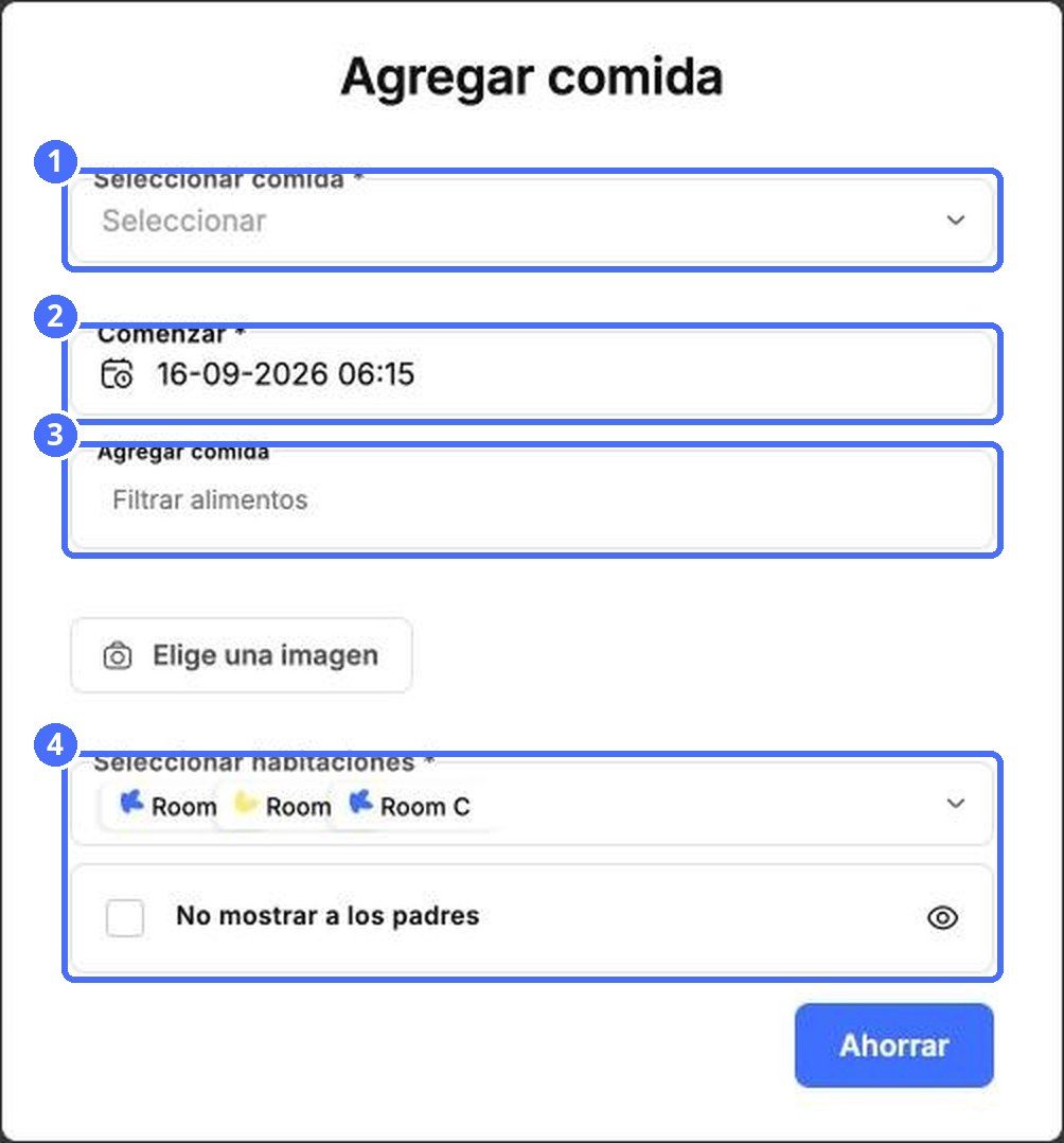 (1) Comida, (2) fecha y hora, (3) alimentos, (4) salas y visibilidad