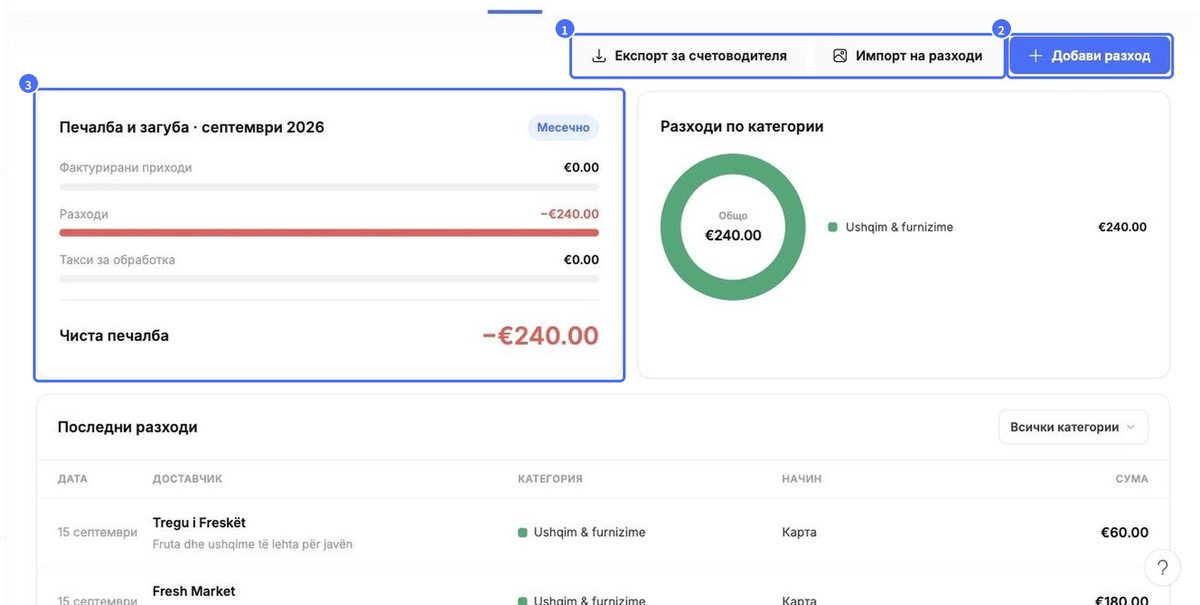 (1) Експорт за счетоводителя / Импорт на разходи, (2) Добави разход, (3) Печалба и загуба