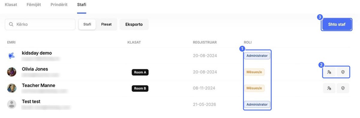 (1) Rolet, (2) Cakto lejet dhe Siguria, (3) Shto staf