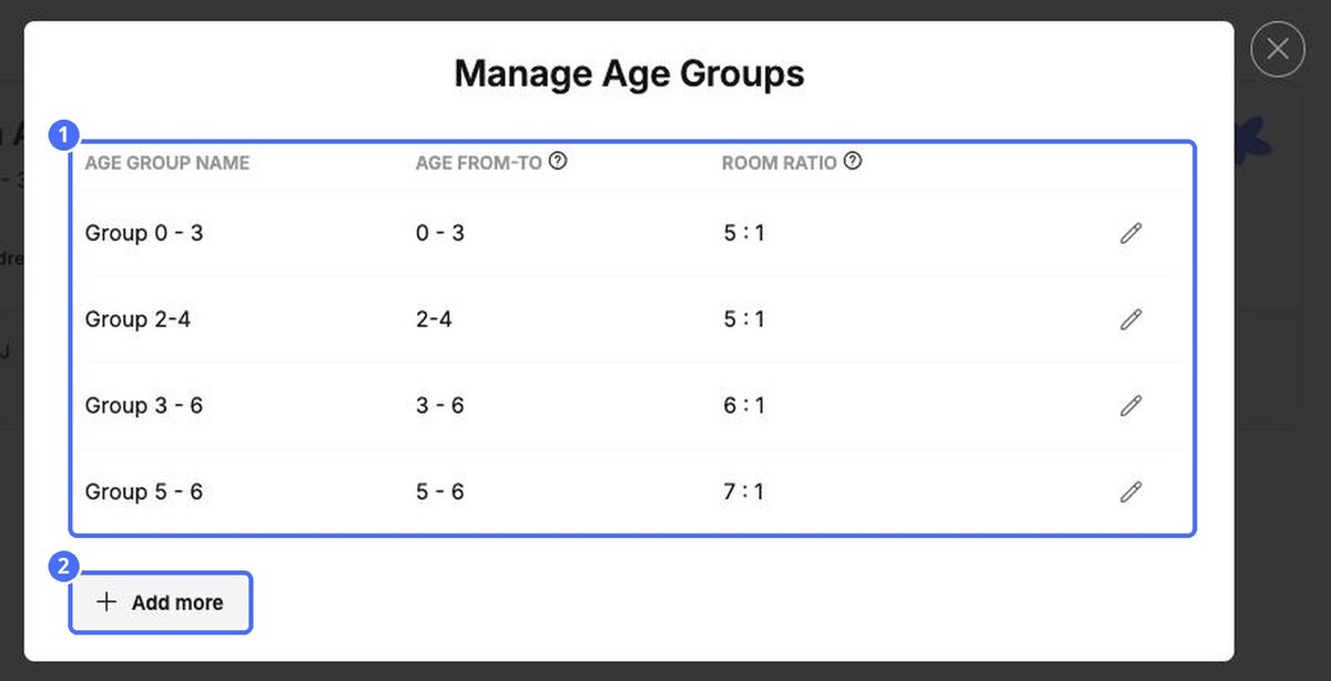 (1) Each age group's name, age range and staff-to-child ratio, (2) Add more