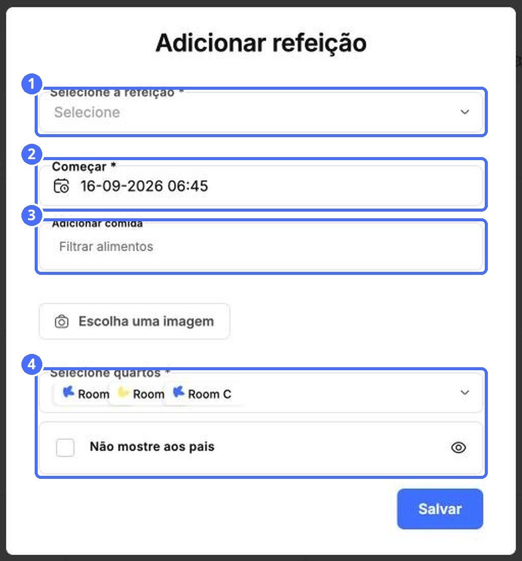 (1) Refeição, (2) data e horário, (3) alimentos, (4) salas e visibilidade