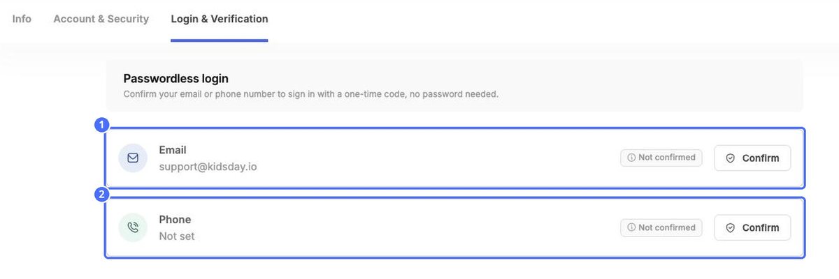 (1) Email, (2) Phone