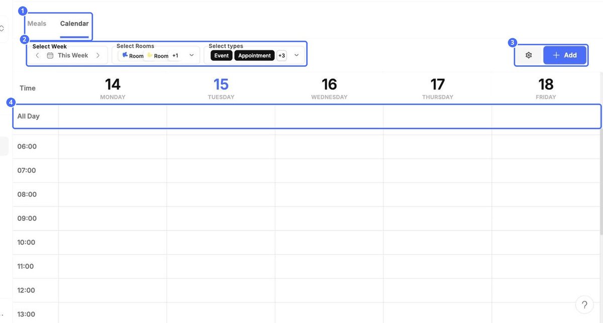 (1) Meals and Calendar tabs, (2) week, room and type filters, (3) settings and Add, (4) all-day items