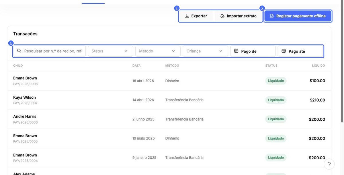 (1) Exportar e Importar extrato, (2) Registar pagamento offline, (3) filtros